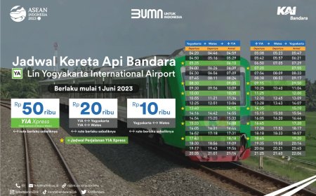 Libur Panjang, 4 Ribu Tiket YIA Xpress Terjual
