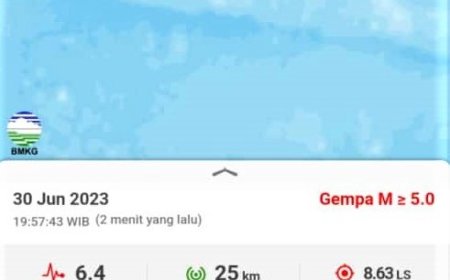 Gempa Bumi Berkekuatan Besar Mengguncang Yogyakarta