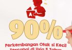 Pakar Ingatkan Kesiapan Si Kecil Menghadapi Hari Pertama Sekolah, Salah Satunya Nutrisi