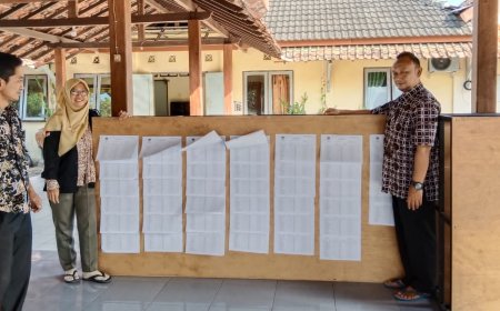 KPU Bantul Mengumumkan DPT Pemilu 2024, Jumlahnya 742.074 orang