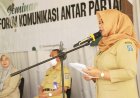 Bupati Ajak Forkom Partai Politik Bersinergi Dengan Pemkab