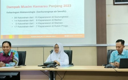 Suhu Panas di DIY Pernah 35 Derajat Celcius, Diprediksi Terjadi Pergeseran Musim Hujan