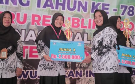 Guru Didorong Berani Melakukan Terobosan