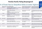 Geopolitik Pengaruhi Volatilitas Pasar, Ekonomi Indonesia Diprediksi Stabil