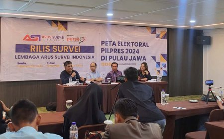 Airlangga Pribadi: Mayoritas Publik Nilai Politik Dinasti Bahayakan Demokrasi