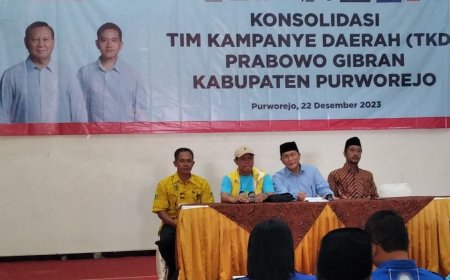 TKD Prabowo-Gibran Purworejo Memiliki Strategi untuk Menang Satu Putaran