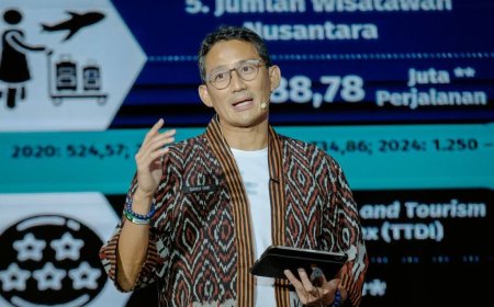 Target Pariwisata Indonesia 2023 Terlampaui