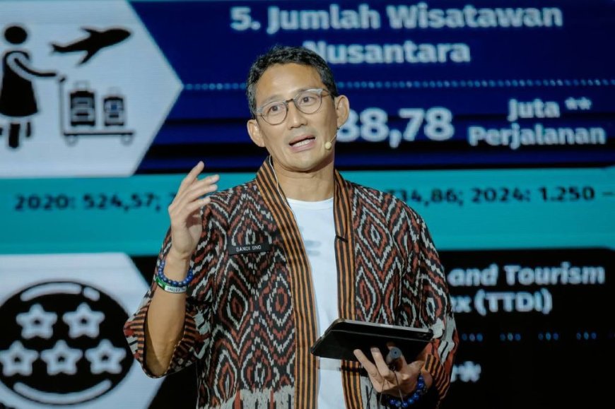 Target Pariwisata Indonesia 2023 Terlampaui