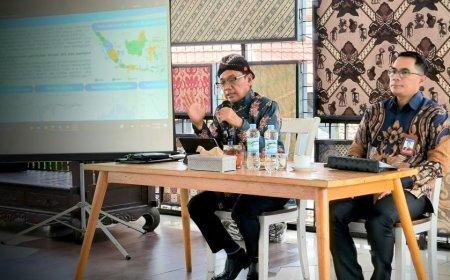 Perekonomian DIY Tumbuh Mengesankan