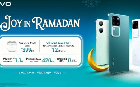Cara Merancang Perjalanan Mudik Asyik bagi Pengguna vivo