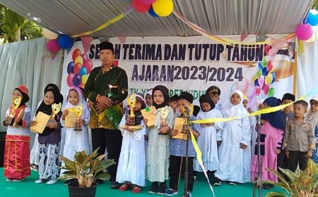 TK Masyitoh Mengajukan Proposal ke Baznas untuk Membangun Mushala