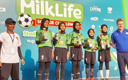 SD Negeri 2 Wonoharjo Juara Milklife Soccer Challenge Yogyakarta Seri 1 2024