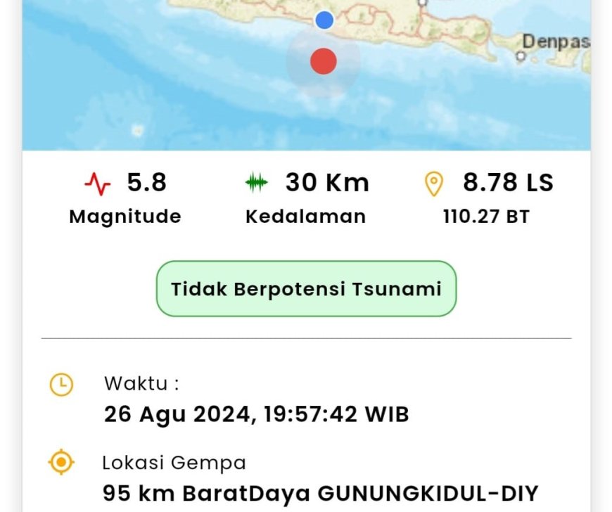 Getaran Gempa Terasa Kuat, Warga Berhamburan Keluar Rumah