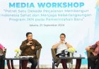 Pemanfaatan Program JKN Meningkat Drastis, Lebih Dari 277 Juta Orang