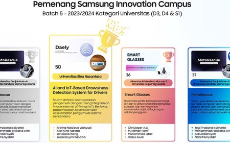 Terpilih Juara SIC Batch 5, UGM dan UNU Posisi Kedua