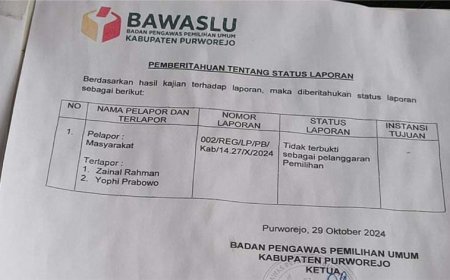 Yophi-Lukman Dituding Black Campaign dan Kampanye di Rumah Ibadah, Bawaslu Nyatakan Tak Terbukti