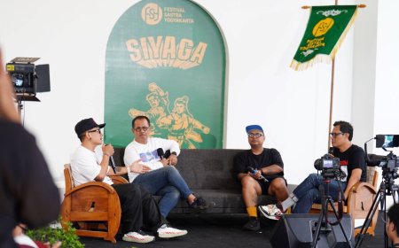 Yogyakarta Kota Kreatif yang Terus Mengalir