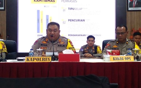 Tercatat 25 Kasus Bunuh Diri, Polres Bantul Ajak Masyarakat Peduli