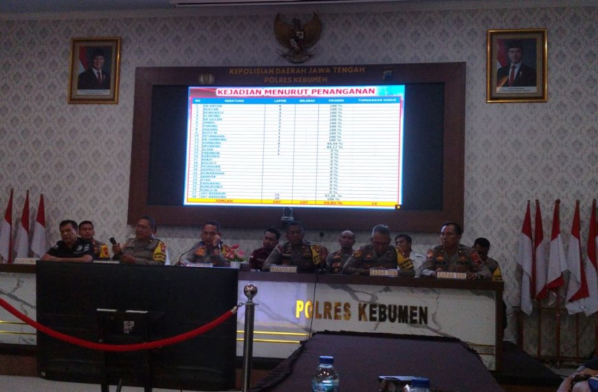 Selama 2024 Laporan Kejahatan di Polres Kebumen Selesai 96 Persen
