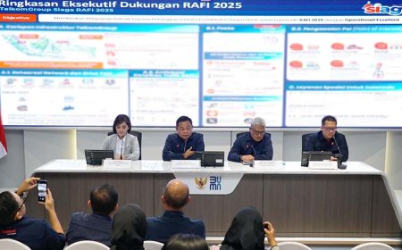 Bukan Hanya Jalur Mudik, Telkom Beri Perhatian Khusus untuk Perumahan Karena WFA