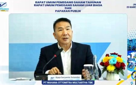 Kinerja WOM Finance Positif, Aset Desember 2024 Rp 6,95 triliun