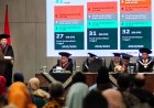 Perayaan Milad ke-44, UMY Memperkuat Posisi di Kancah Global