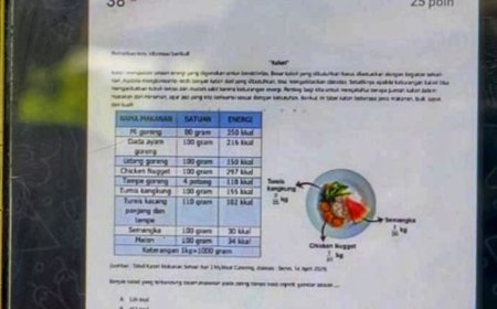 "Tidak Ada Indikasi Guru Kami yang Membocorkan"