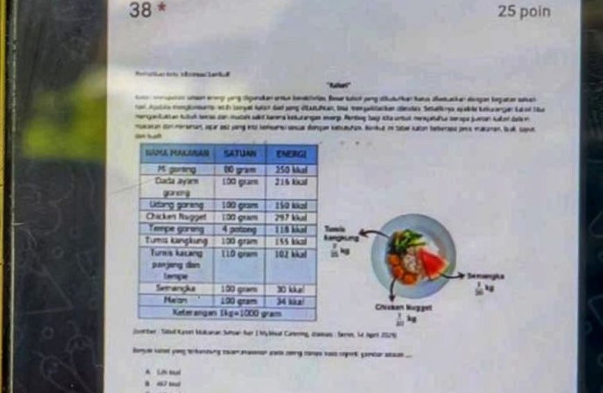 "Tidak Ada Indikasi Guru Kami yang Membocorkan"