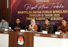 KPU Kebumen Menjaga Akurasi Data Pemilih, Triwulan Tiga 1.086.159 Orang