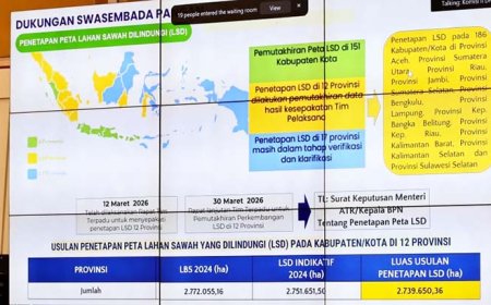 Benteng Swasembada Pangan! Menteri Nusron Wahid Kunci Mati Alih Fungsi Lahan Sawah
