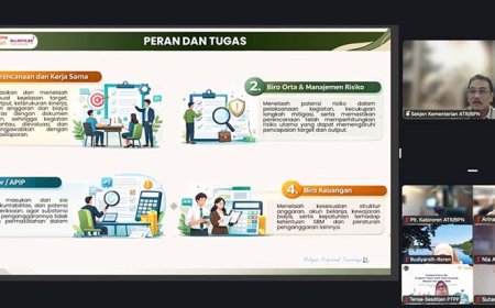 Kementerian ATR/BPN Rancang Strategi Anggaran 2027 demi Layanan Publik Tanpa Celah