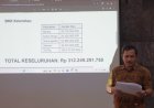 Kota Yogyakarta Peroleh BKK Danais Rp 41 Miliar