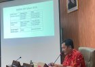 Ironi Kota Pelajar, 13.669 Anak di DIY Tidak Sekolah