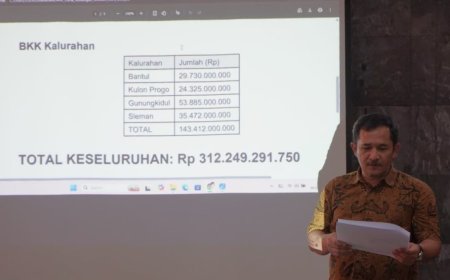 Kota Yogyakarta Peroleh BKK Danais Rp 41 Miliar