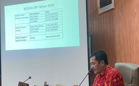 Ironi Kota Pelajar, 13.669 Anak di DIY Tidak Sekolah