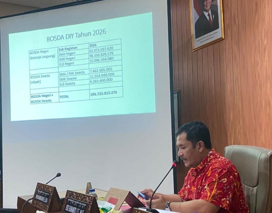 Ironi Kota Pelajar, 13.669 Anak di DIY Tidak Sekolah